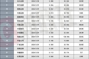 蓝月亮心水论坛截图1